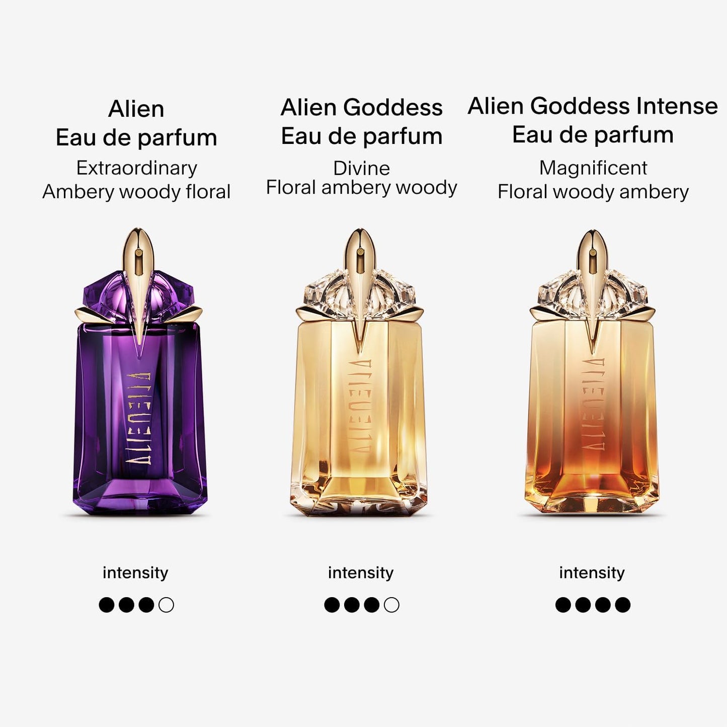 Alien by Thierry Mugler Eau de Parfum Refillable Spray for Women – 3 oz / 90 ml